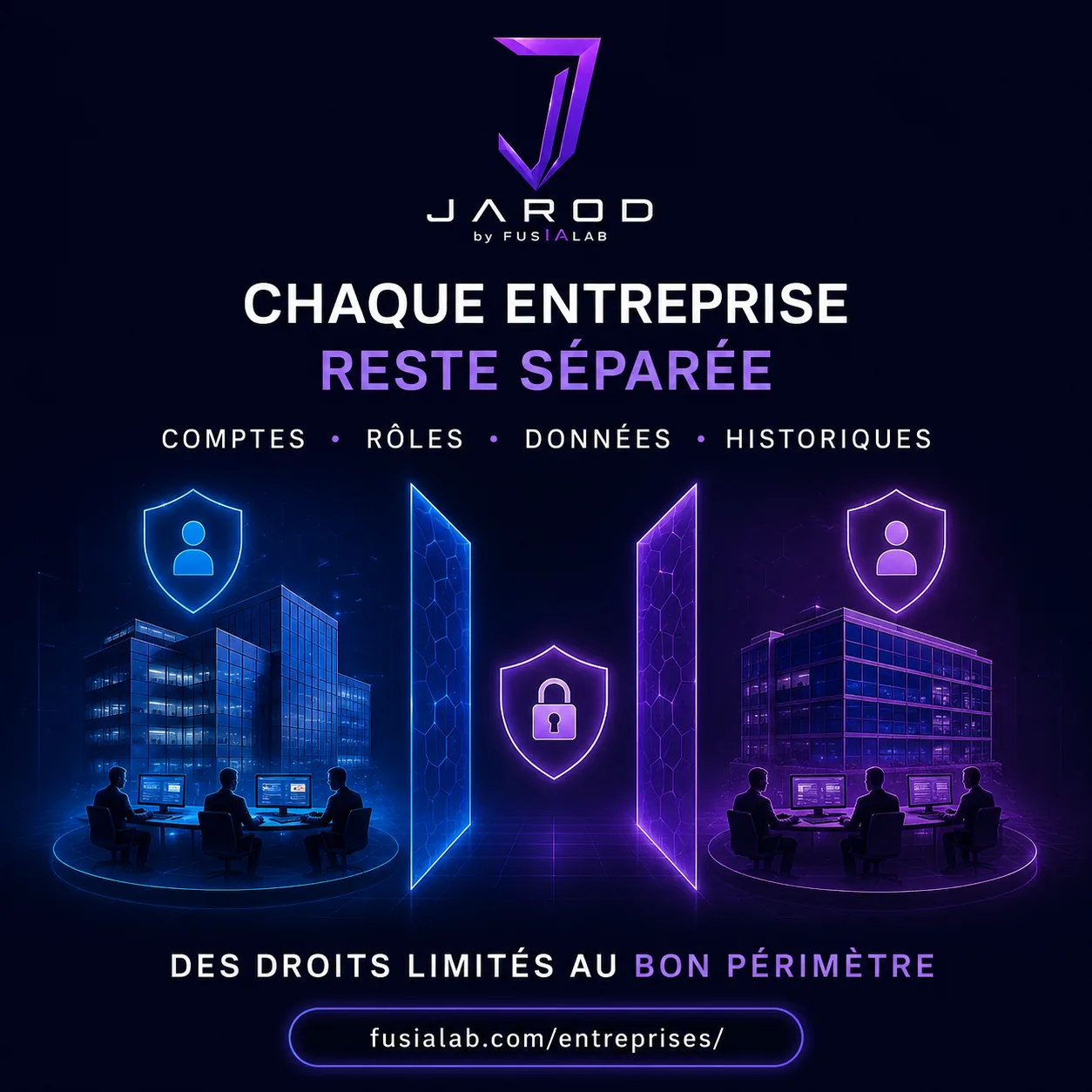Séparer les entreprises, les rôles et les données